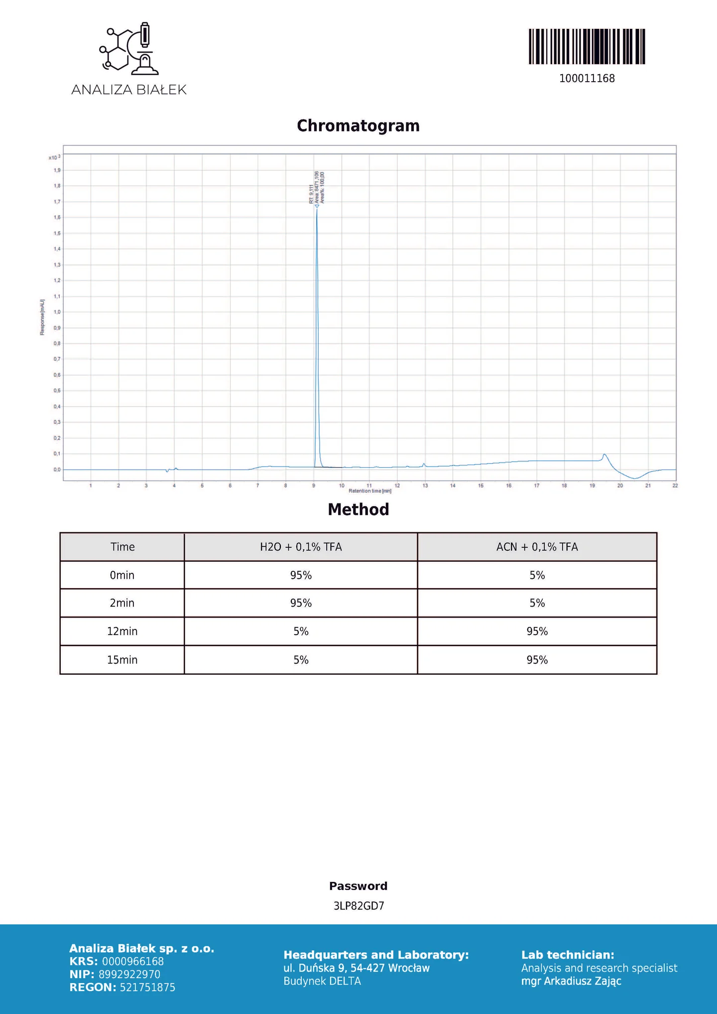 SS31 50mg - Image 7