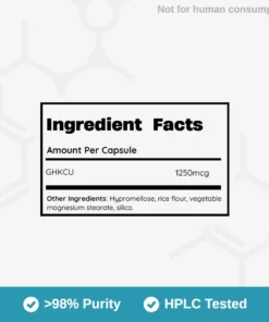 Alternative view of GHKCU 1250mcg