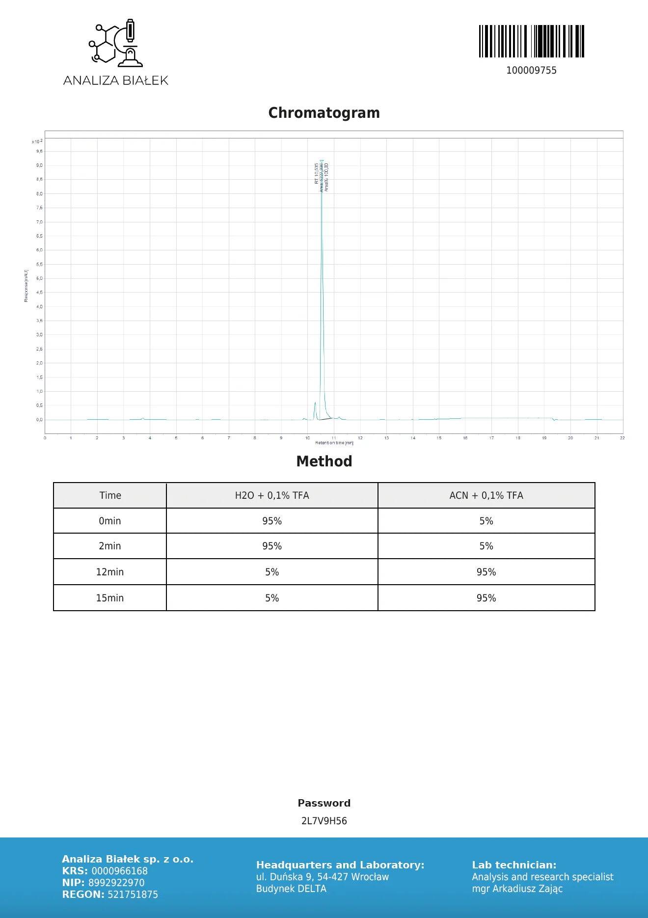 Methylene Blue 10mg - Image 4